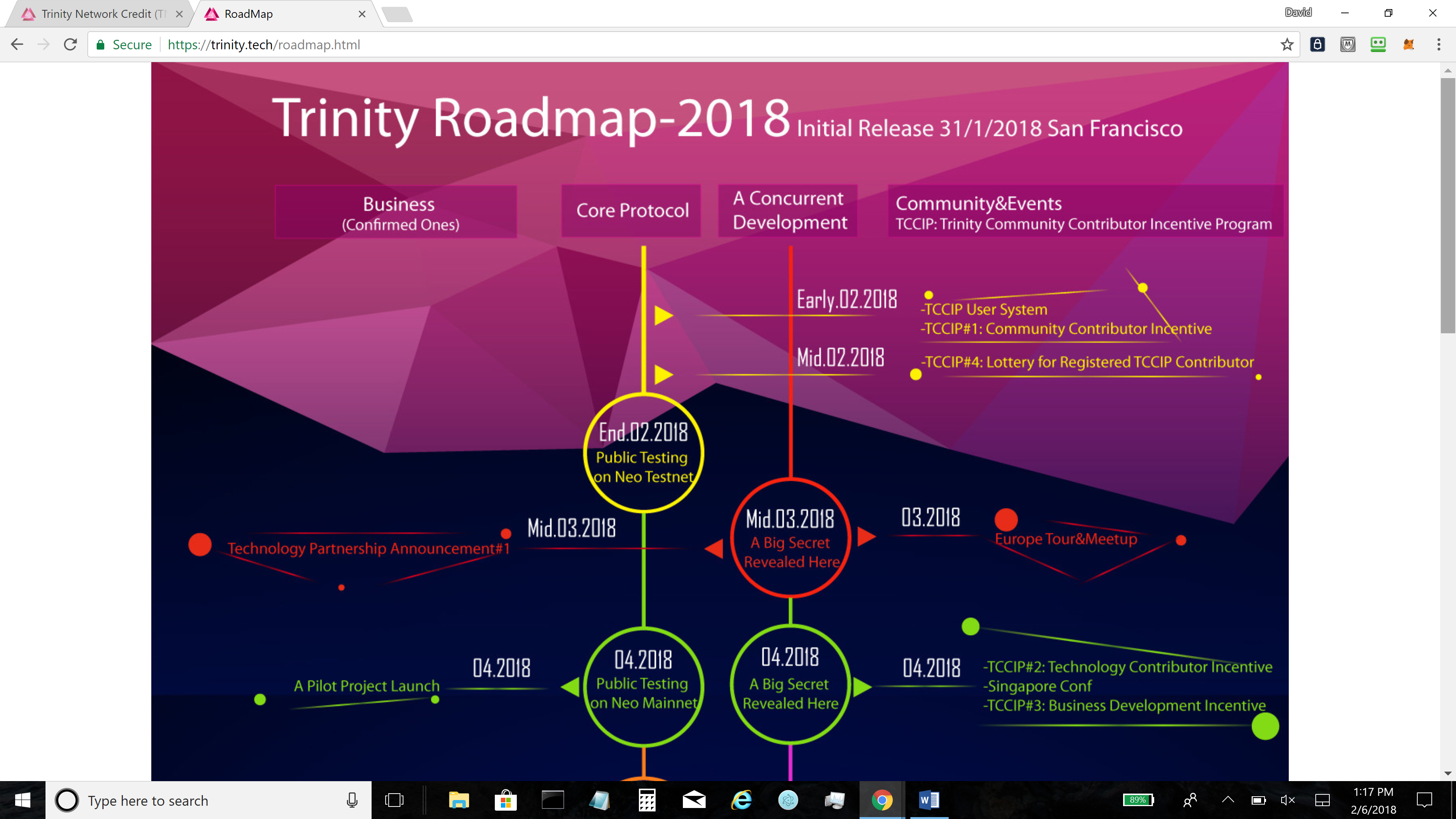 where to buy trinity cryptocurrency where to buy trinity cryptocurrency